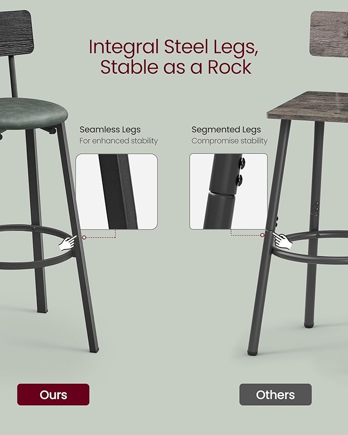 VASAGLE Bar Stools, Set of 2 PU Upholstered Breakfast Stools, 29.7-Inch Barstools with Back and Footrest, Simple Assembly, for Dining Room Kitchen Counter, Classic Black and Forest Green ULBC069C01