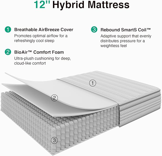 Novilla King Size Mattress, 12 Inch King Mattresses in a Box with Smarts™ Pocket Coil for Pressure Relief, Medium Firm Foam and Spring Hybrid Colchones with CertiPUR-US Certified