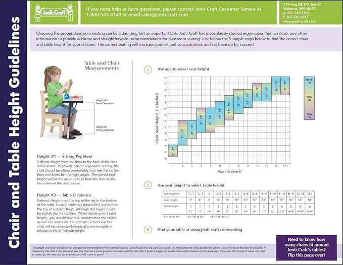 Berries Jonti-Craft 8126JC6251 Stacking Chairs with Powder-Coated Legs, 16" Height, Camel, Pack of 6