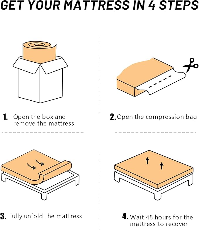 Japanese Floor Futon Mattress, Tatami Mat Sleeping Pad, Shikibuton, Mattress Topper, Boys Girls Roll Up Dormitory Mattress, Foldable & Portable Floor Lounger Bed, Guest Bed (Cream, Full)