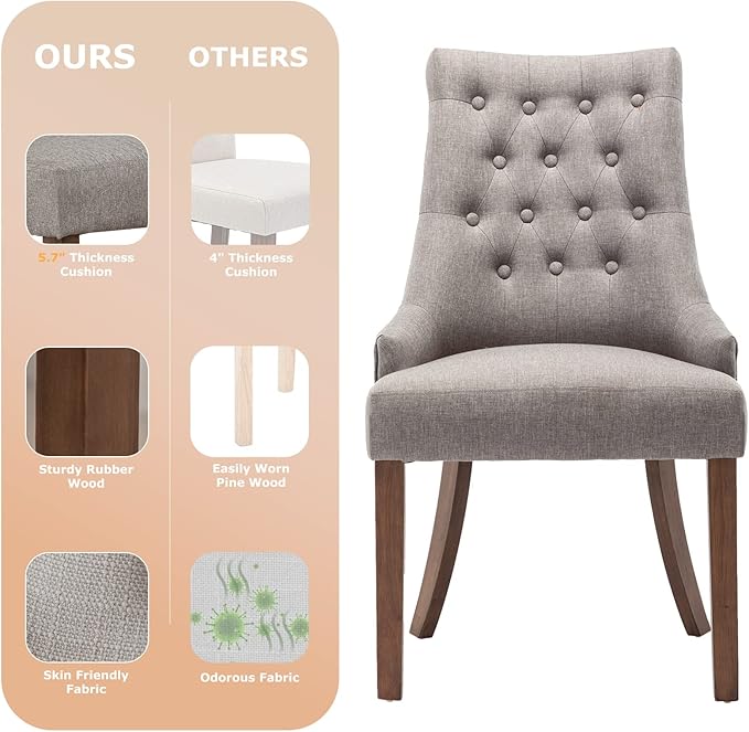 COLAMY Wingback Upholstered Dining Chairs Set of 2, Fabric Side Dining Room Chairs with Tufted Button, Living Room Chairs for Home Kitchen- Light Grey