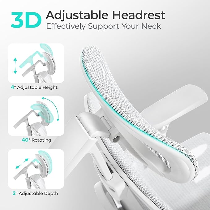 Ergonomic Office Chair with 9D Arms,Adjustable Seat Depth,3D Lumbar Support,135° Recline,3D Headrest & Footrest,Mesh Computer Desk Chair - Ultimate Comfort for Home & Executive Office White