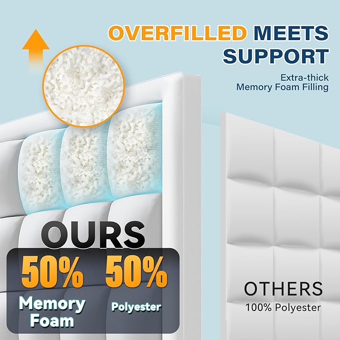 Anluoer Mattress Topper Queen for Back Pain, Memory Foam Pillow Top Mattress Topper Queen, 5X Support Extra Thick Breathable Mattress Pad with 8-21" Deep Pocket, 60x80 Inches, White