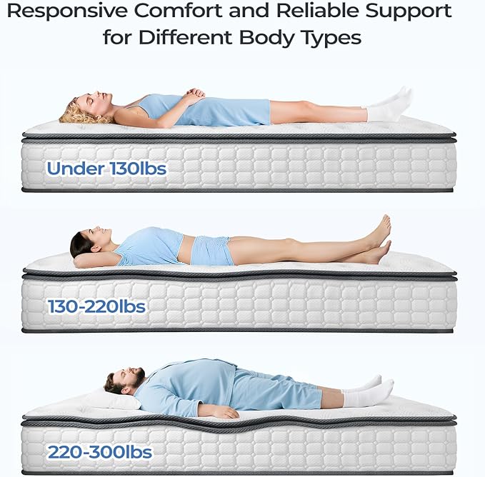 Vesgantti Twin Mattress, 10 Inch Hybrid Twin Size Mattress in a Box, Single Bed Pillow Top Mattresses, Foam and Pocket Coils Innerspring Mattresses, Pressure Relief, Medium Firm Feel