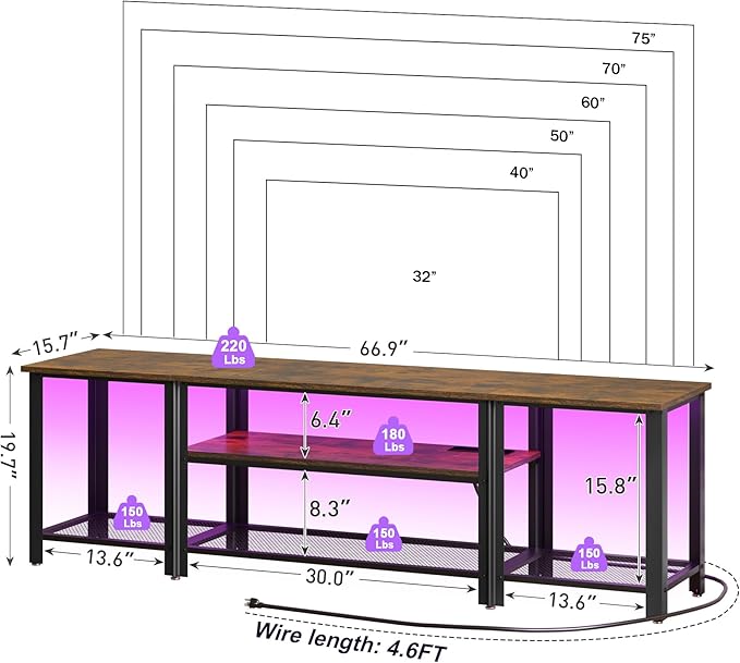 WelFurGeer Industrial Metal TV Stands with RGB LED Lights & Built-in Power Outlets - Modern TV Entertainment Center for Living Room, Open Grid Design TV Console with Storage (Brown)