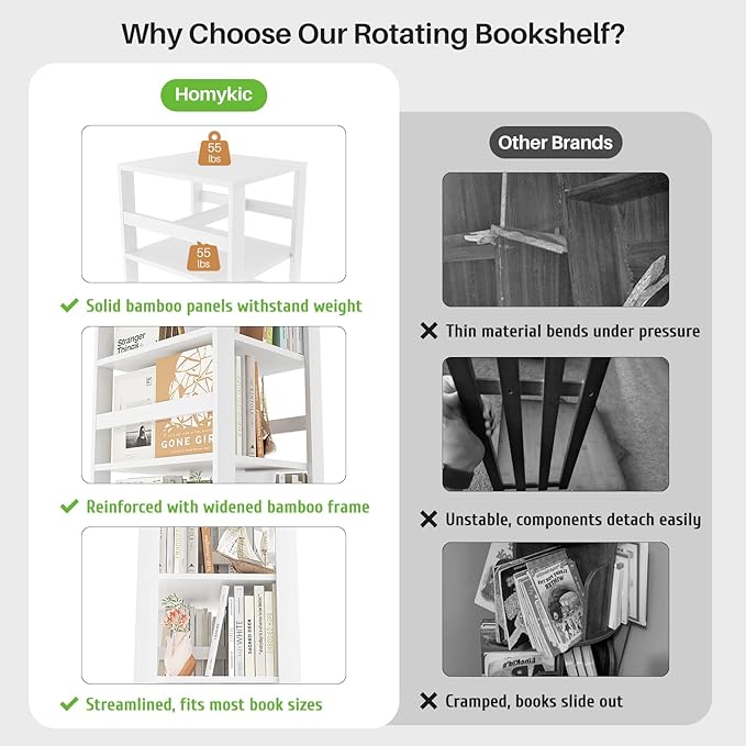 Homykic Rotating Bookshelf, Bamboo 360 Display Spinning Bookshelf Tower, 5-Tier Small Corner Bookcase for Small Spaces, Narrow Revolving Book Shelf Organizer Rack for Home Office, White