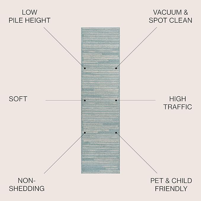 JONATHAN Y Khalil Modern Berber Stripe Turquoise/Cream Runner Rug, 2x8, Contemporary, Bohemian, Easy-Cleaning for Living Room, Bedroom, Kitchen, Pet Friendly, Non-Shedding (MOH207D-28)