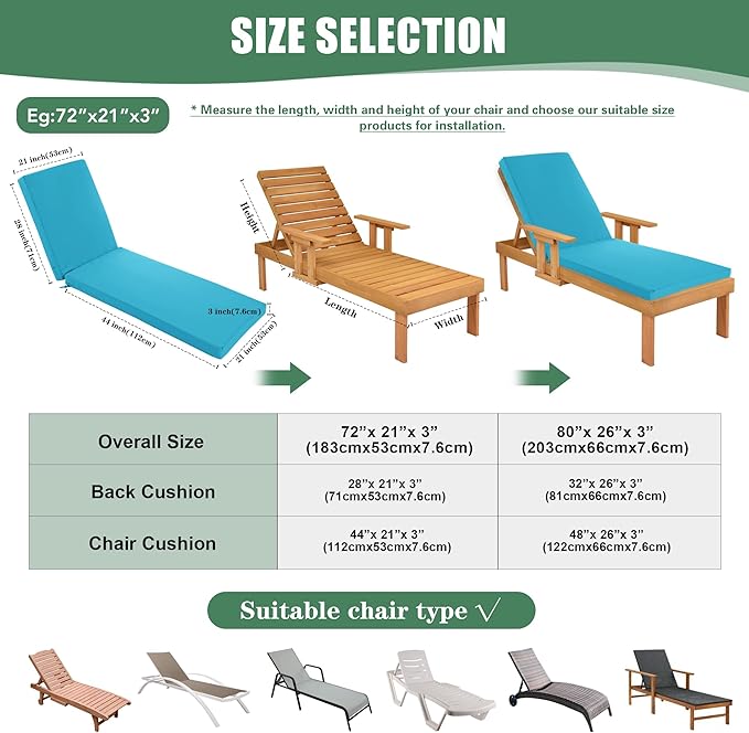 Chaise Lounge Cushions Outdoor Set of 2 - Waterproof and Fade Resistant Sun Lounger Replacement Cushions - Patio Lounger Pads with Removable Cover for Pool, Deck, Lawn, 80 x 26 x 3 Inch, Teal