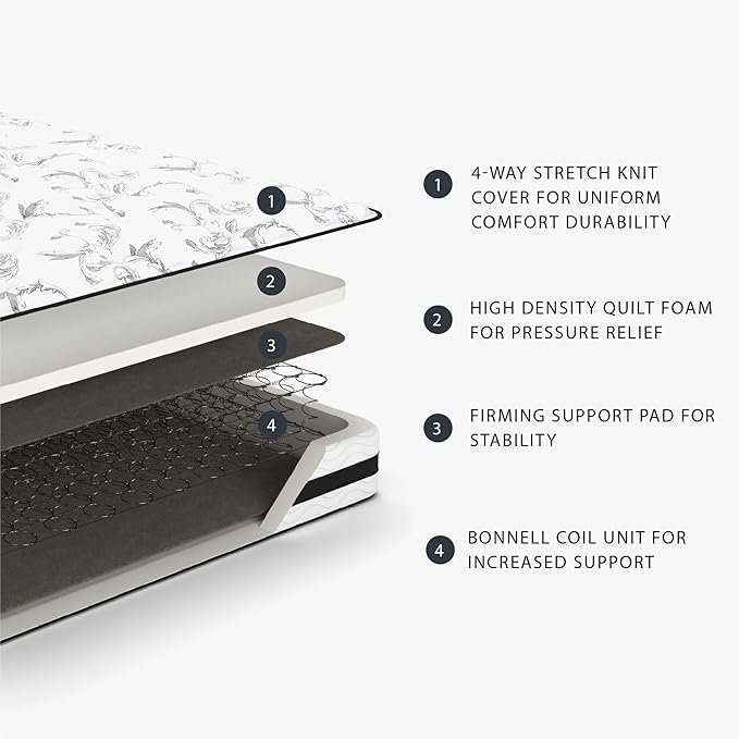 Signature Design by Ashley Twin Size Chime 8 Inch Medium Firm Innerspring Mattress with Pressure Relief Quilt Foam, Fiberglass Free, Mattress In A Box
