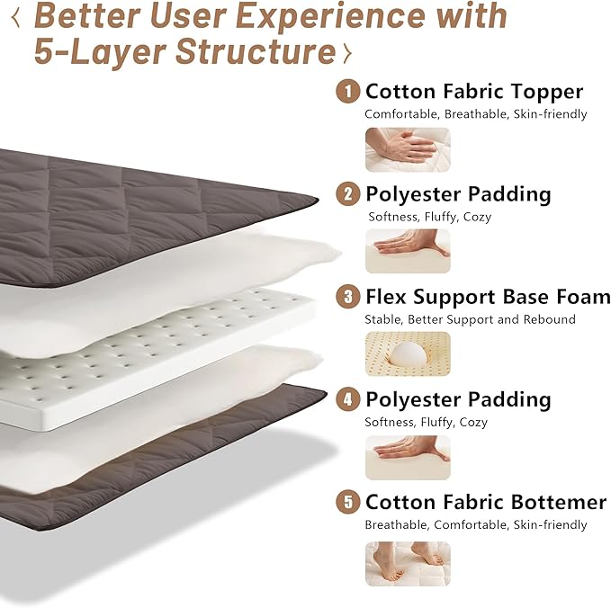 Japanese Floor Futon Mattress, Tatami Mat Sleeping Pad, Shikibuton, Mattresses Topper, Roll Up Dormitory Mattress, Foldable & Portable Floor Lounger Bed, Guest Bed(Grey, Twin)