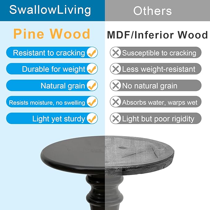 SwallowLiving Small Round Side Table, Tall End Tables Living Room, Narrow Night Stand for Small Spaces, Sofa Couch, Bedroom & Office, Modern Wooden Beside Table Home Decor (Black, 12" x 25")