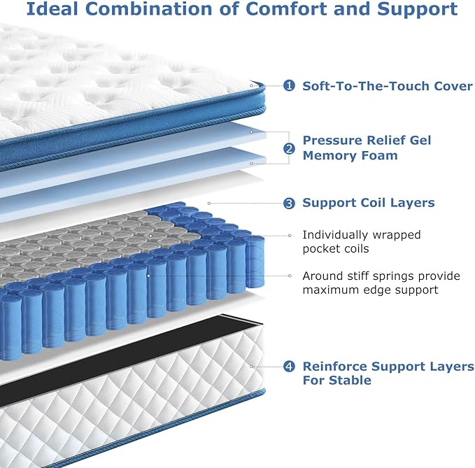 King Size Mattress, 12 Inch Medium Firm Hybrid King Bed Mattress, Memory Foam Mattresses in a Box for Pressure Relief, Individual Pocket Spring-Motion Isolation with Edge Support, CertiPUR-US