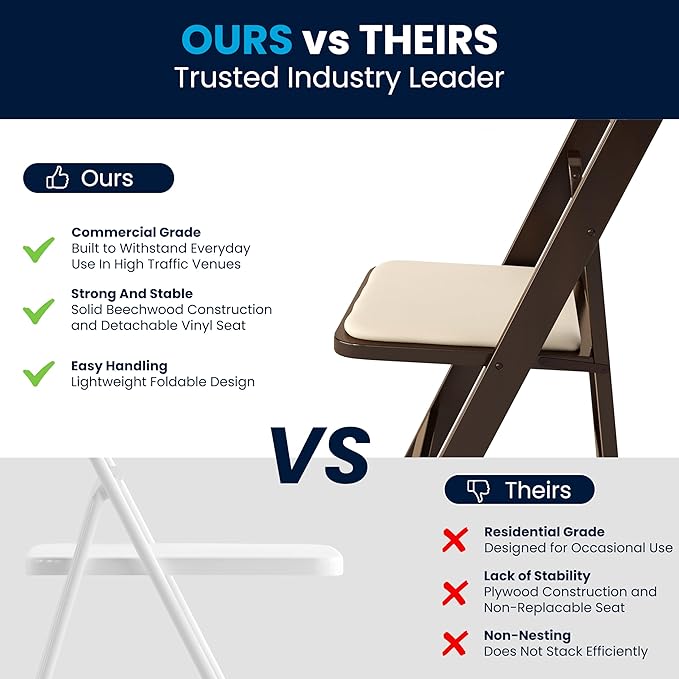 Flash Furniture 2 Pack HERCULES Series Fruitwood Wood Folding Chair with Vinyl Padded Seat
