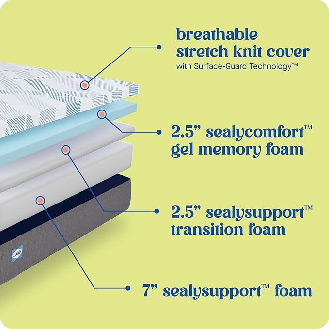 Sealy Dreamlife 12” Foam Mattress-in-a-Box, King, SealyComfort Gel Memory Foam, SealySupport Transition Foam, Surface-Guard Technology