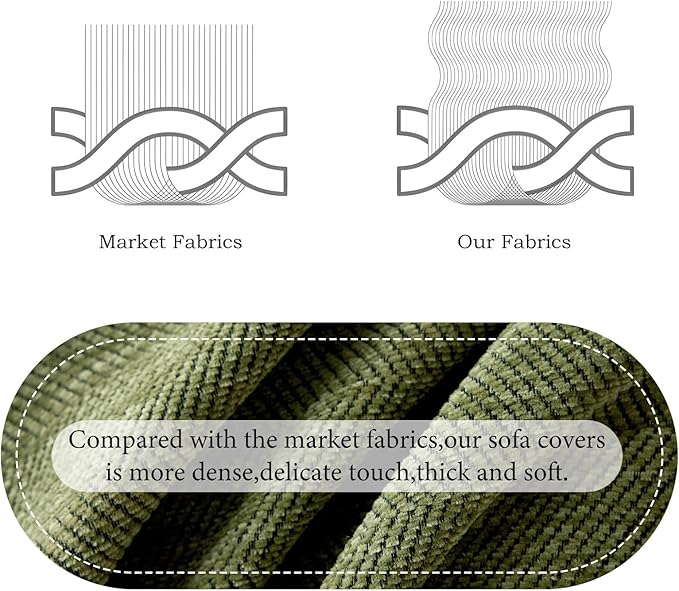 STACYPIK Soft Matcha Green Sectional Couch Covers Minimalist Sofa Throw Cover Herringbone Couch Protector for 2 Cushion Couch L Shape Sofa Cover Futon Cover Decorative for Couch-71X118IN