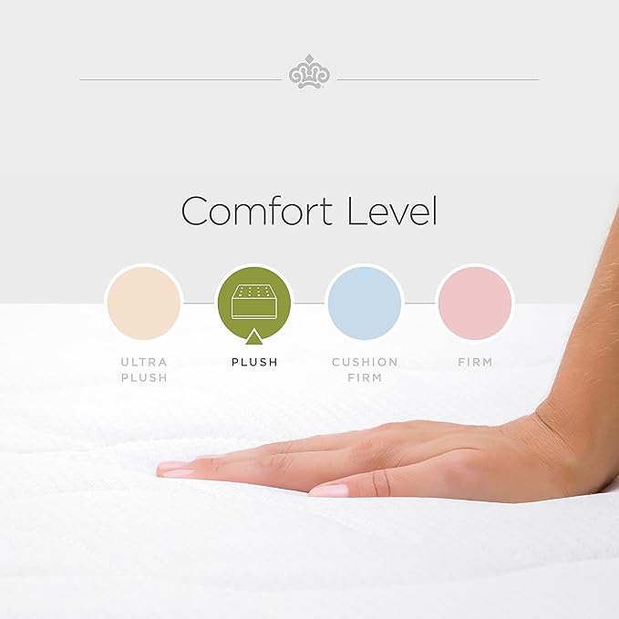 Kingsdown Passions Kelbrooke 16" Plush Euro Pillow Top Hybrid Mattress Twin, Cool Gel Memory Foam Layer Motion Isolation Quilted Top Premium Mattress