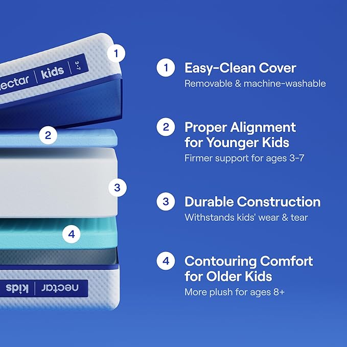 Nectar Kids Full Mattress 8” - 2-Sided Design for Growing Children - Machine Washable Cooling Cover - Pressure Relieving Memory Foam - Fiberglass Free - 365 Night Trial