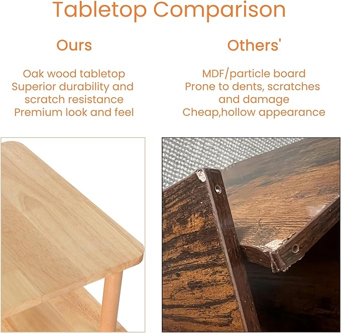 Solid Wood Side Table, 2-Tier Small End Table with Storage Shelf, Tall Nightstand Bedside Table for Bedroom, Living Room, Kids Room & Small Spaces. No-Tool Assembly.