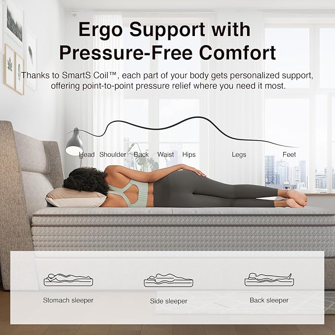Novilla King Size Mattress, 14 Inch King Mattresses in a Box with Smarts™ Pocket Coil for Pressure Relief, Medium Firm Foam and Spring Hybrid Colchones with CertiPUR-US Certified