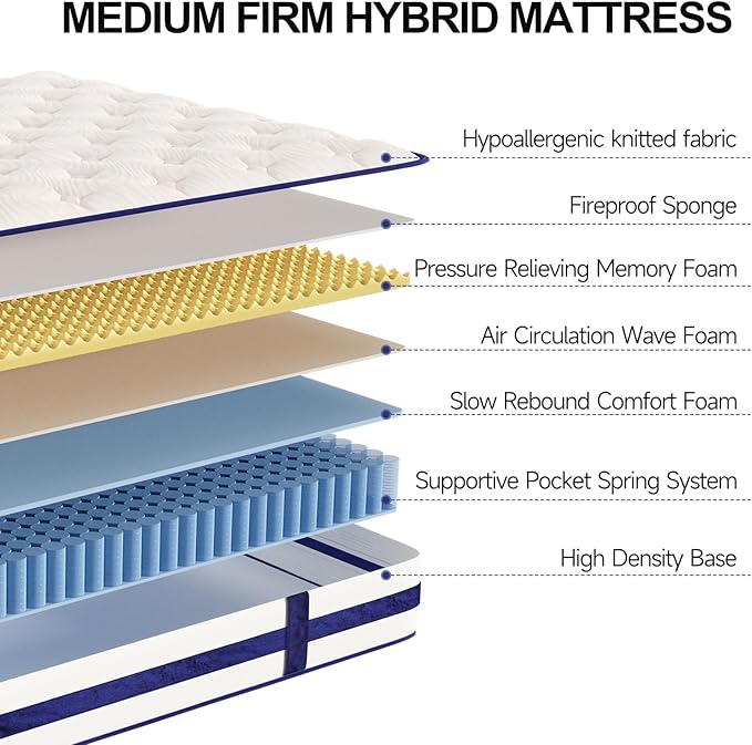 Vesgantti King Size Mattress,12 Inch Hybrid Innerspring Mattress in a Box with Memory Foam, Back Support & Pressure Relief, Medium Firm Feel for Adults (King Size)