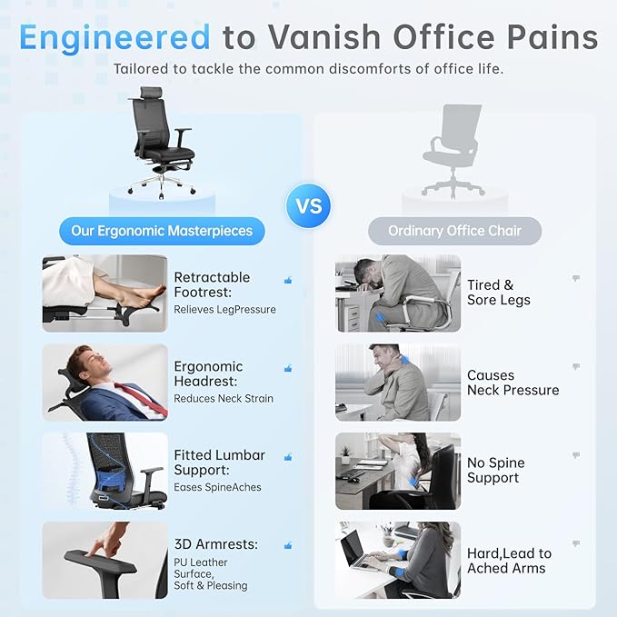 Ergonomic Office Chair, Adjustable Lumbar &Headrest, 3D Armrests, Silent Wheels, 145° Reclining Chair with Footrest, Large Steel Base, 350 LBS Swivel Desk Chair