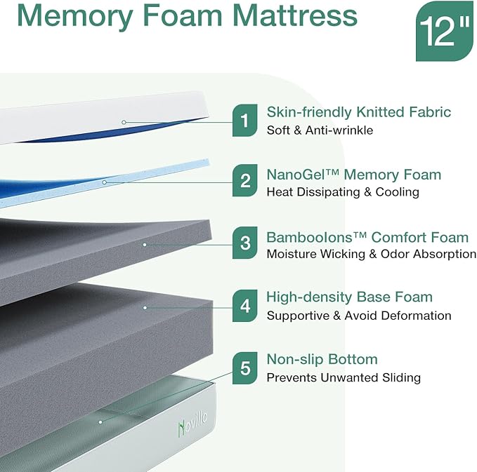 Novilla Mattress King Size,12 Inch Gel Memory Foam Mattress in a Box for Cool Night & Motion Isolation,Medium Firm Feel,Bliss