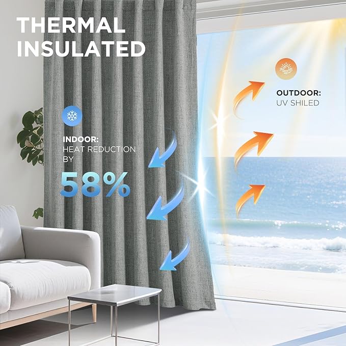Joydeco Blackout Curtains for Bedroom - 100% Light Blocking 2 Panels Light Grey Drapes 66" W x 90" L, Thermal Insulated Room Darkening Curtains, Linen Textured for Living Room, Rod Pocket & Back Tabs
