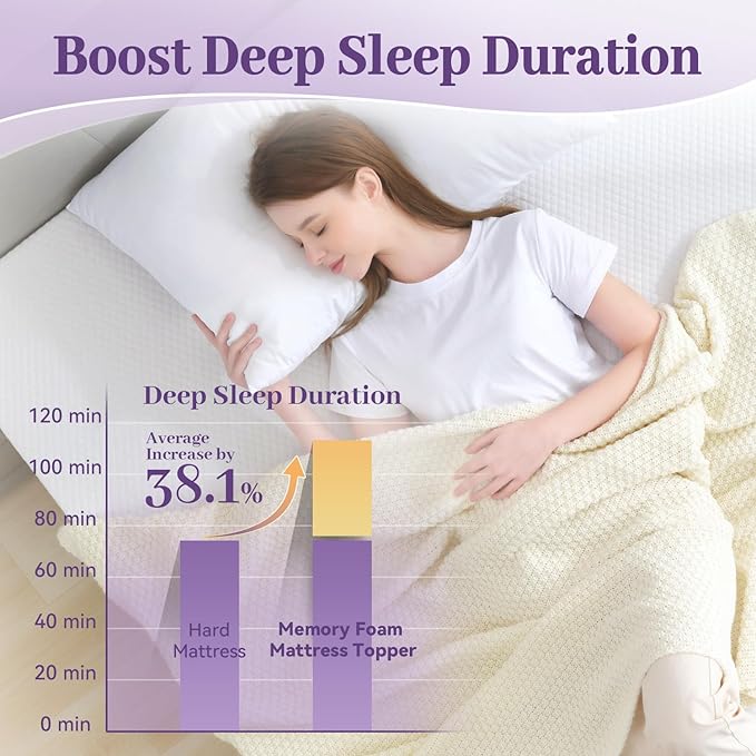 SINWEEK 3 Inch Gel Memory Foam Mattress Topper King Size, Ventilated High Density Pad for Back Pain, Bed Topper with Removable Soft Cover, CertiPUR-US Certified