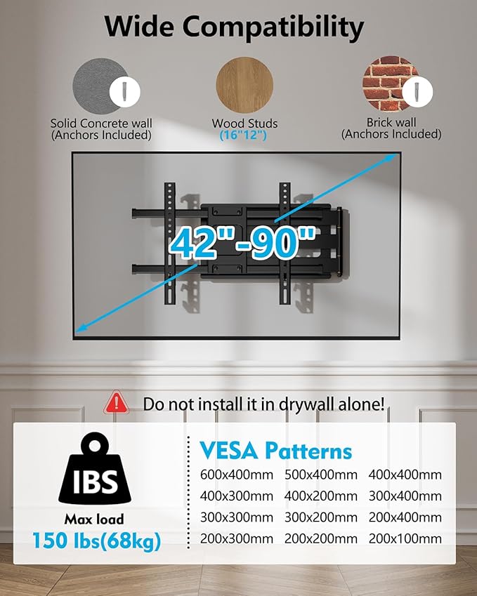 FORGING MOUNT Long Arm TV Wall Mount for 42-90 Inch TVs up to 150 lbs, 36 Inch Extension Full Motion Articulating Wall Mount with Height Setting, Swivel and Tilt, VESA 600x400mm, 8"/12"/16" Wood Studs