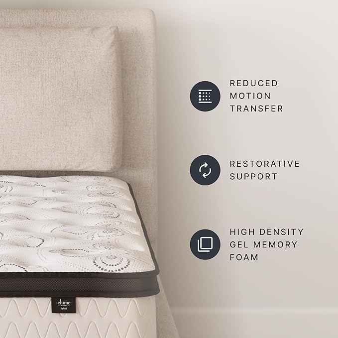 Signature Design by Ashley Queen Size Chime 12 Inch Medium Firm Hybrid Mattress with Cooling Gel Memory Foam for Pressure Relief, Fiberglass Free, Mattress In A Box