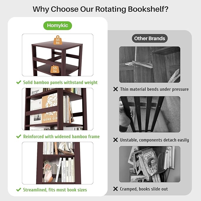 Homykic Rotating Bookshelf, Bamboo 360 Display Spinning Bookshelf Tower, 5-Tier Small Corner Bookcase for Small Spaces, Narrow Revolving Book Shelf Organizer Rack for Home Office, Espresso