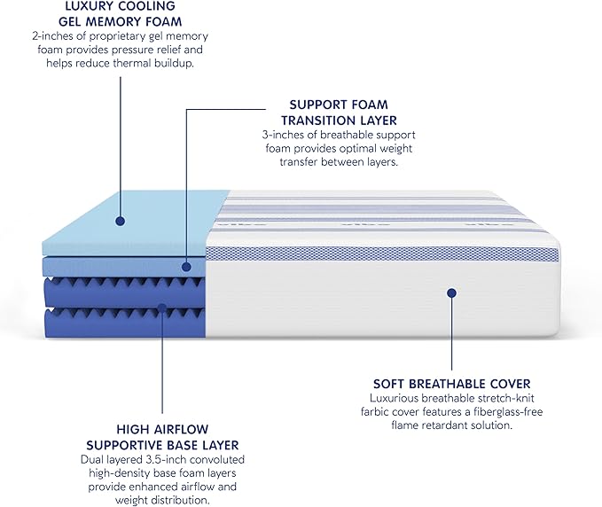 Vibe Gel Memory Foam Mattress, 12-Inch CertiPUR-US Certified Bed-in-a-Box, King, White