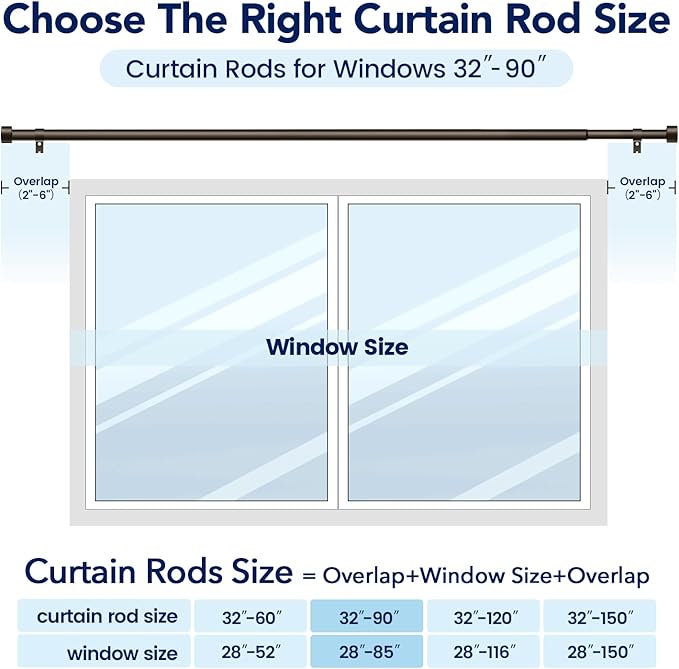 2 Pack Curtain Rods for Windows 48 to 84 Inch(4-7ft), 1 Inch Bronze Adjustable Heavy Duty Long Curtain Rod Set, Modern Style Outdoor Drapery Rods for Patio Bedroom, Size 32"- 90"