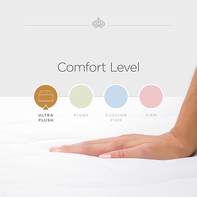 Kingsdown Passions Kelbrooke 16" Ultra Plush Euro Pillow Top Hybrid Mattress Twin XL, Gel Memory Foam Layer Motion Isolation Quilted Top Premium Mattress