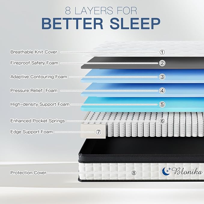 Full Size Mattress, 12 Inch Full Mattress in a Box, Medium Firm, Memory Foam with Individual Pocket Spring for Pressure Relief & Motion Isolation, Strong Edge Support