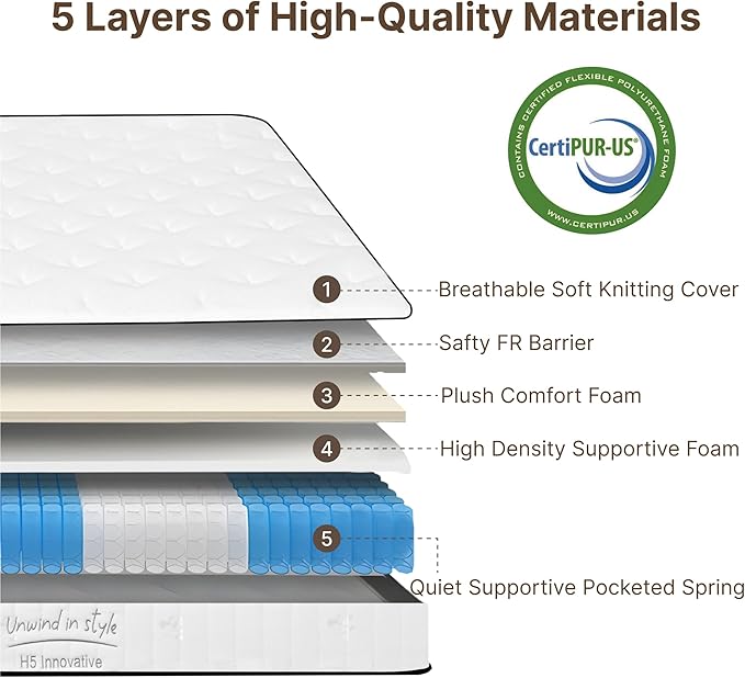 King Size Mattress, 12 Inch Medium Firm Foam Hybrid Mattress with Individual Pocket Springs for Motion Isolation & Edge Support, Mattress in A Box CertiPUR-US Certified