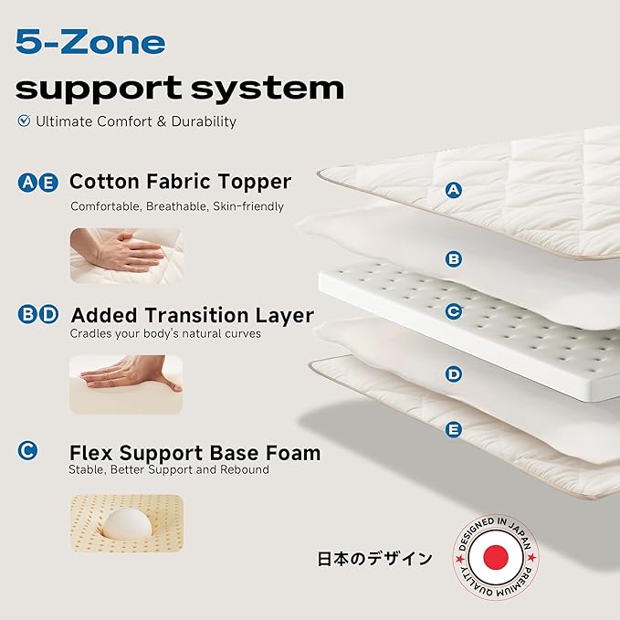 Japanese Floor Mattress, Roll Up Tatami Mat, Sleeping Pad, Shikibuton, CertiPUR-US Certified Foam Floor Bed Futon Mattress for Sleeping, Dormitory, Guest Bed, Designed in Japan(Queen)