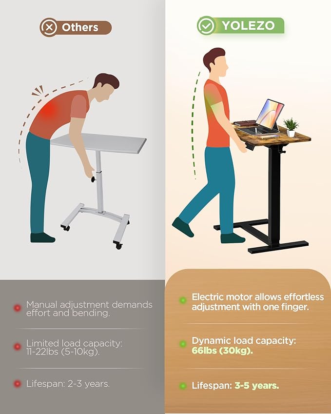 Electric Adjustable Height Standing Desk - Small Sit Stand Portable Rolling Laptop Table with Hidden Wheels, Small Computer Workstation for Bedside & Home Office Use (28"x16",Rustic Brown)
