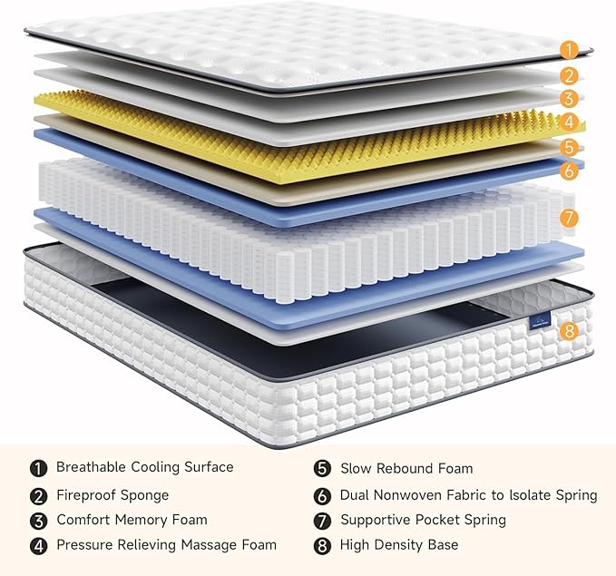 Vesgantti Twin XL Mattress, 12 Inch Hybrid XL Twin Mattress in a Box, Extra Long Pillow Top Twin Mattresses, Gel Memory Foam and Pocket Coils Innerspring Mattresses, Medium Firm Plush Feel