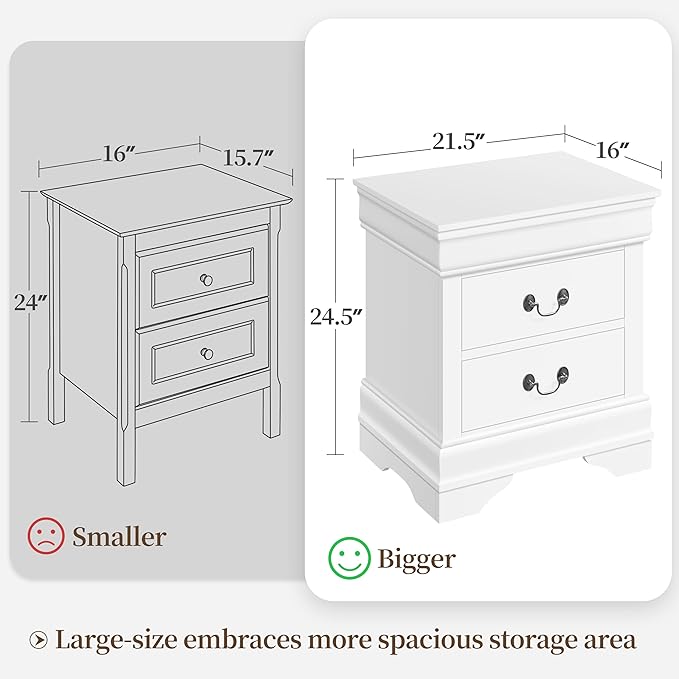 Yaheetech Fully-Assembled Nightstands Set of 2, 2-Drawer Nightstands Large Classic Bedside Tables with Storage, Wooden Painted Storage Cabinet for Bedroom, 21.5" L×16" W×24.5" H, White