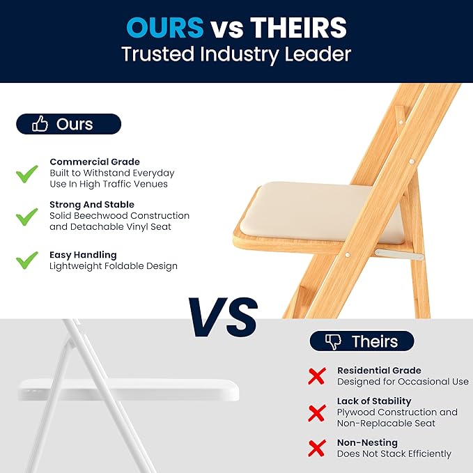 Flash Furniture 2 Pack HERCULES Series Natural Wood Folding Chair with Vinyl Padded Seat