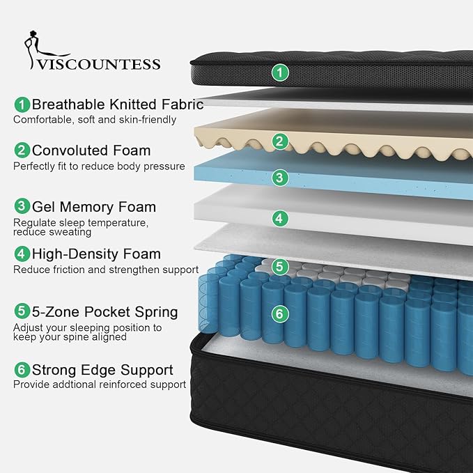 King Mattress, 10 Inch Hybrid Mattresses Medium Firm for Back & Lumbar Support, 100 Night Trial, Individual Pocket Spring Mattresses for Motion Isolation & Pressure Relief
