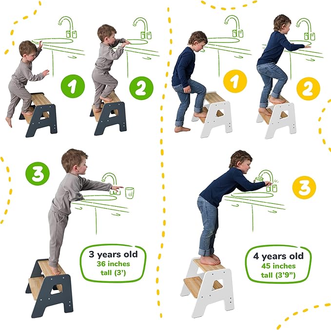 2-Step Wooden Step Stool for Toddlers | Kids Stool for Bathroom Sink & Kitchen Use | Non-Slip Step | Wooden Stool for Children Ages 2+ Years White