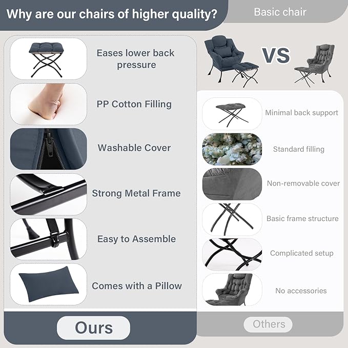 Lazy Chair with Ottoman, Modern Lounge Chair with Lumbar Pillow, Accent Cozy Reading Armchair and Folding Footstool for Bedroom, Dorm, Living Room,Navy