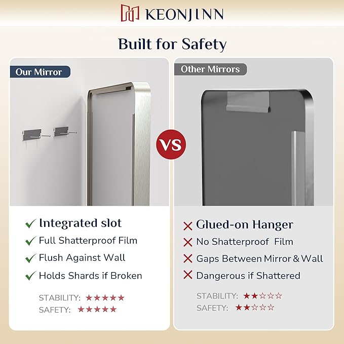 Keonjinn 22 x 30 Brushed Nickel Bathroom Mirrors for Over Sink, Rounded Rectangle Bathroom Vanity Mirror, Brushed Silver Framed Farmhouse Mirror, HD Tempered Glass Wall Mirror(Horizontal/Vertical)