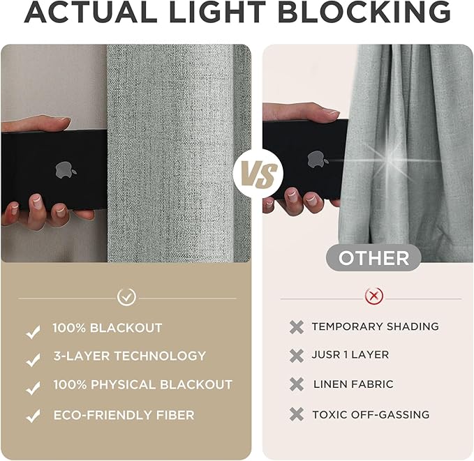 Joydeco 100% Blackout Curtains for Bedroom - Natural Linen Curtains 52" W x 96" L Long, Thermal Insulated 2 Panels Light Grey. Room Darkening Light Blocking Drapes for Living Room