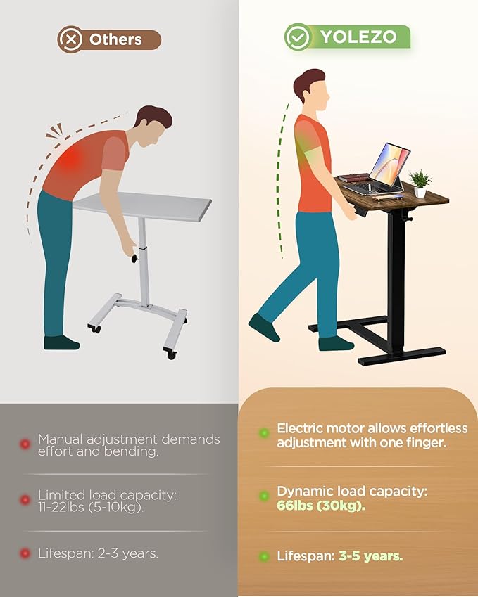 Electric Adjustable Height Standing Desk - Small Sit Stand Portable Rolling Laptop Table with Hidden Wheels, Small Computer Workstation for Bedside & Home Office Use (24"x16",Dark Walnut)