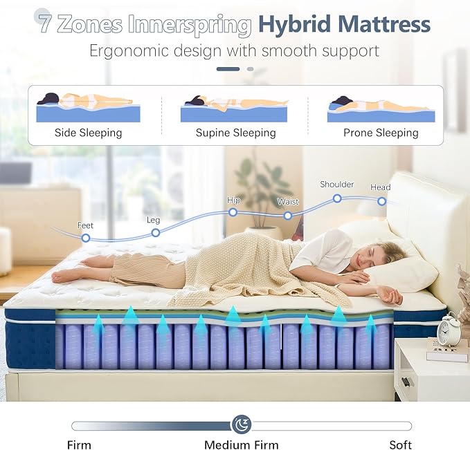 Twin XL Mattress, 12 Inch Hybrid Twin XL Size Mattresses in a Box, Gel Memory Foam and Pocket Coils Innerpring Mattress with Ergonomic Design, Cooler Sleep with Pressure Relief and Support,39"*80"*12"