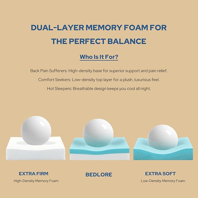 Bedlore 4-Inch Twin Mattress Topper for Back Pain - Dual Layer Medium Support (2" Gel Memory Foam + 2" Cooling Fluffy Pillow Top Pad), Breathable & Pressure Relief (Beige)
