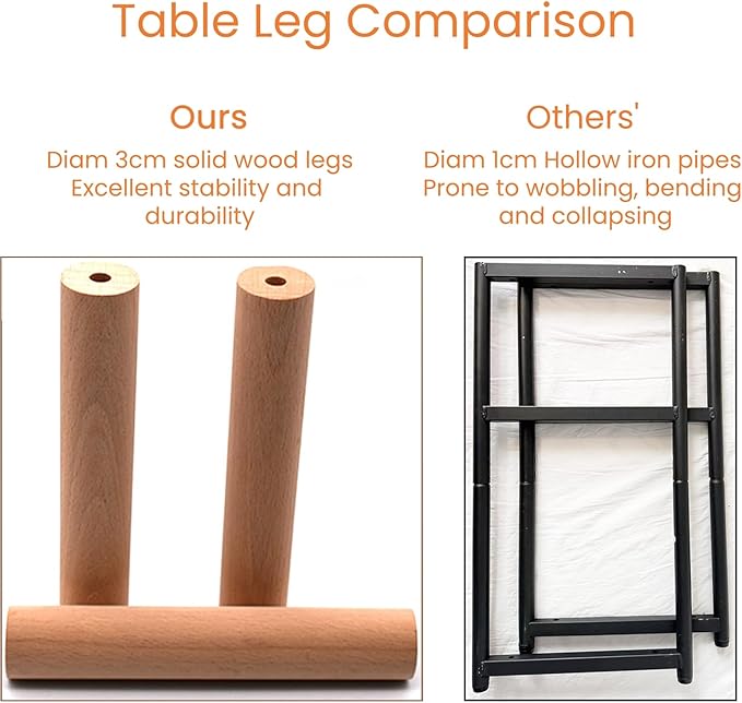 Solid Wood Side Table, 2-Tier Small End Table with Storage Shelf, Tall Nightstand Bedside Table for Bedroom, Living Room, Kids Room & Small Spaces. No-Tool Assembly.